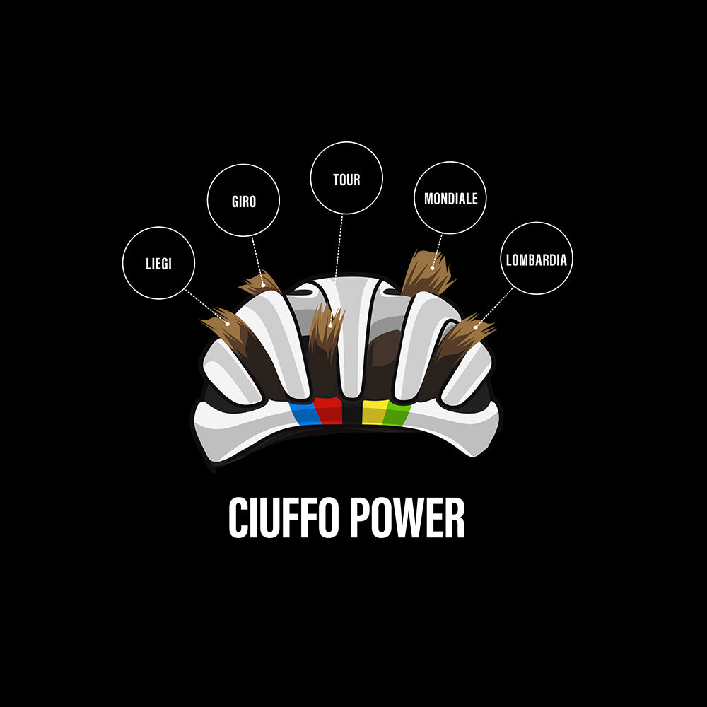 CIUFFO POWER | Swimshort
