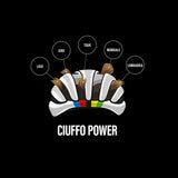 CIUFFO POWER | Swimshort